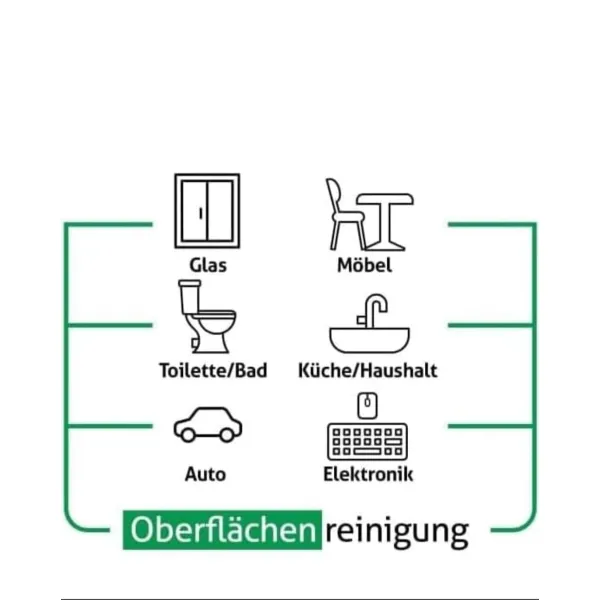 Sleepy Easy Clean – chusteczki do czyszczenia powierzchni z octem i sodą, opakowanie 100 sztuk