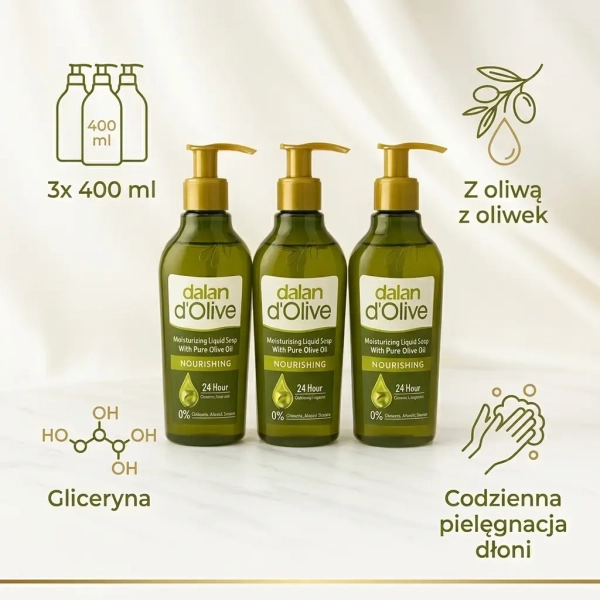 Zestaw 3x Dalan d’Olive 400 ml grafika social media do pielęgnacji dłoni